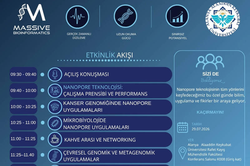 MOLTAM‘da "Büyük Veriden Büyük Keşiflere: Nanopore Dizileme" Çalıştayı Gerçekleştirildi